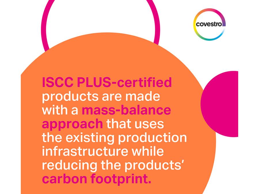ISCC PLUS